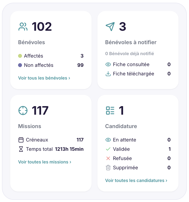 Mockup Bénévoles